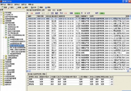 勤哲Excel服務(wù)器做企業(yè)績(jī)效管理系統(tǒng)