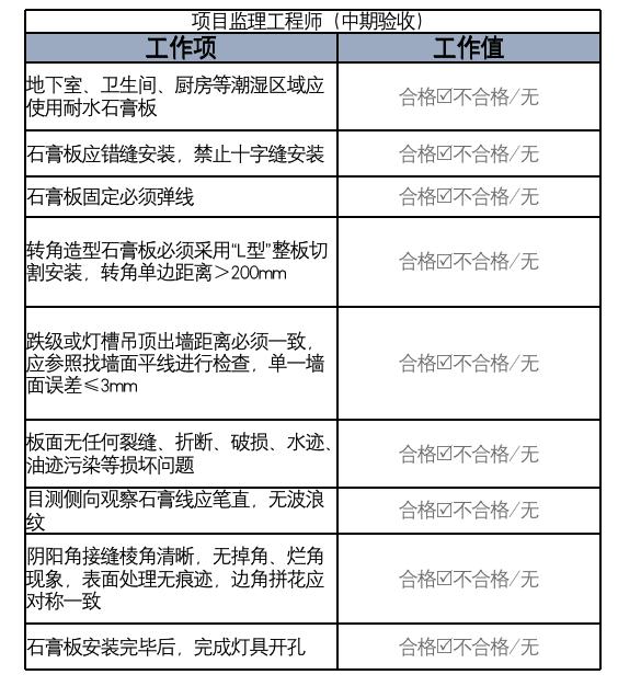解構(gòu)家裝行業(yè)痛點(diǎn) 事事明賦能企業(yè)數(shù)字化轉(zhuǎn)型