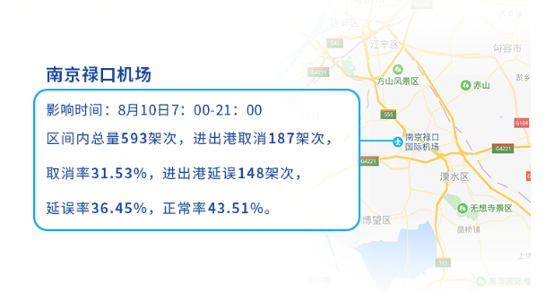 航班管家與彩云天氣共同發(fā)布臺風(fēng)“利奇馬”機(jī)場航班影響報告