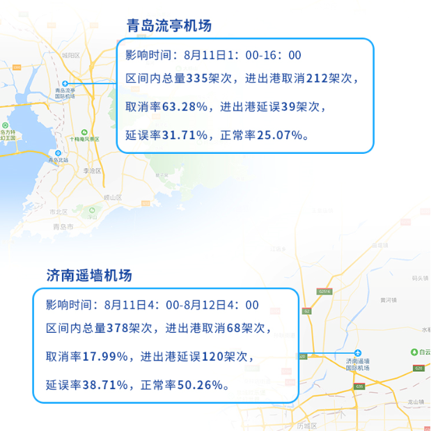 航班管家與彩云天氣共同發(fā)布臺風(fēng)“利奇馬”機(jī)場航班影響報告