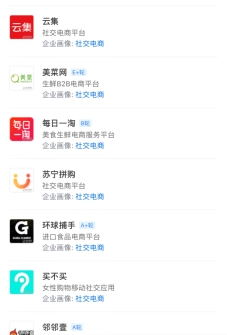 悅旅會(huì)APP撬動(dòng)萬(wàn)億級(jí)下沉市場(chǎng)，社交電商黑馬如何養(yǎng)成？