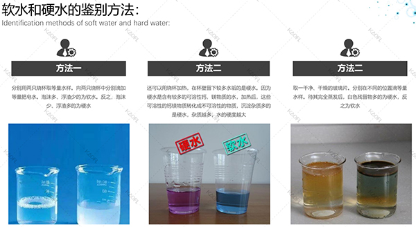 如何做好凈水市場(chǎng)？凱菲勒凈水器談經(jīng)銷(xiāo)商經(jīng)營(yíng)盲點(diǎn)