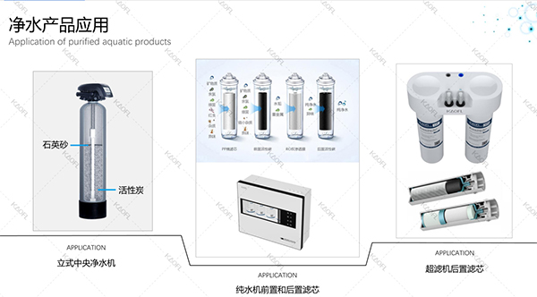 如何做好凈水市場(chǎng)？凱菲勒凈水器談經(jīng)銷(xiāo)商經(jīng)營(yíng)盲點(diǎn)