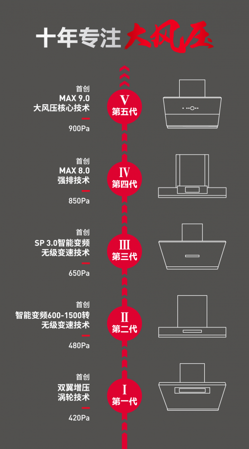 中國(guó)女排亞錦賽獲開(kāi)門(mén)紅！德意強(qiáng)排實(shí)力助攻中國(guó)強(qiáng)排