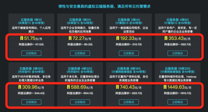手把手教你使用永久折扣阿里云，免認證，9秒注冊，就在aliyun90