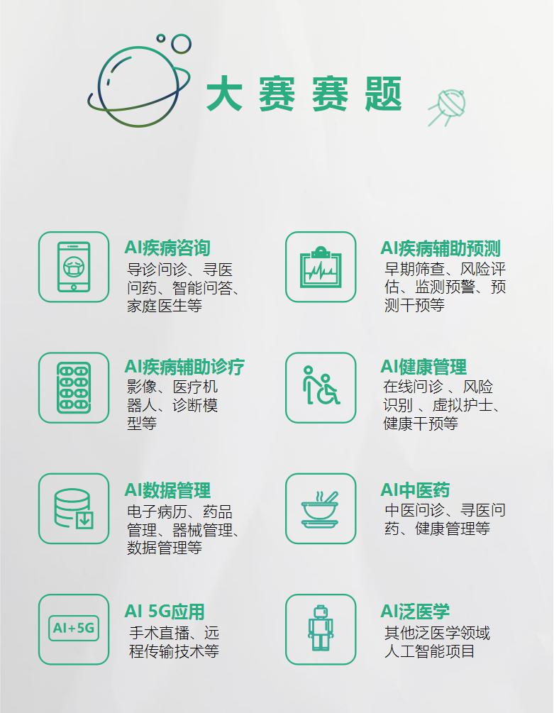 2019“AIIA杯”人工智能醫(yī)療大賽，AI中醫(yī)藥項目火熱征集