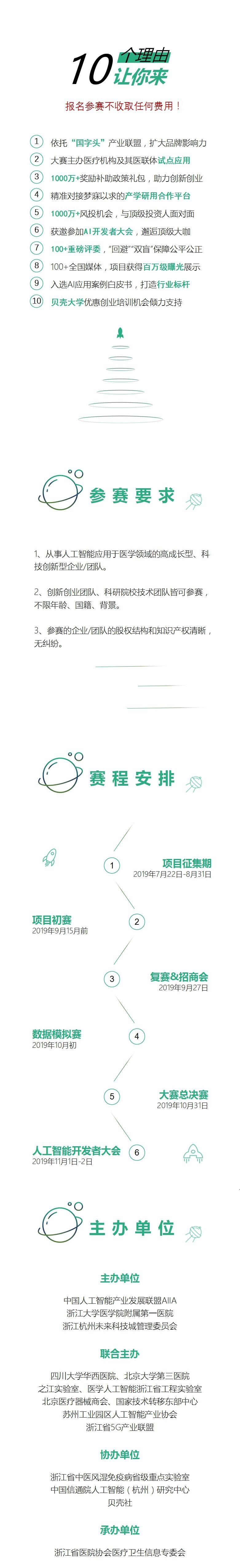 2019“AIIA杯”人工智能醫(yī)療大賽，AI中醫(yī)藥項目火熱征集