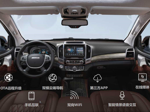 長(zhǎng)城車怎么樣？哈弗H9-2020款震撼升級(jí)燃動(dòng)你心
