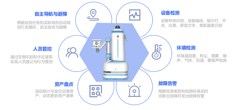 京東數(shù)科姚秀軍出席世界機(jī)器人大會(huì)：智能機(jī)器人的產(chǎn)業(yè)化應(yīng)用將駛?cè)肟燔嚨?/></p><p style=