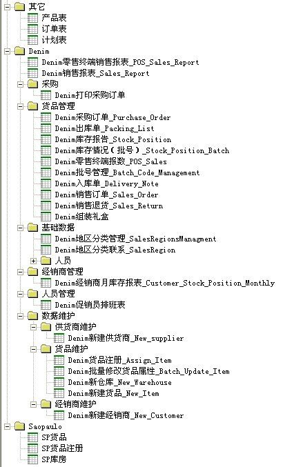 勤哲Excel服務器做企業(yè)訂單管理系統(tǒng)