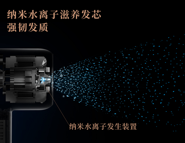 萊克F6水離子渦扇吹風(fēng)機(jī) 突顯科技護(hù)發(fā)新體驗