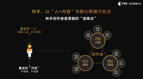 深挖私域流量，“快手KA客戶培訓沙龍”助力品牌沉淀社交資產(chǎn)