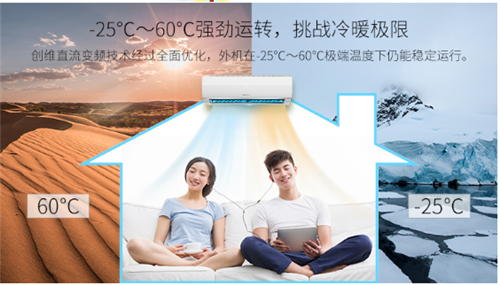 挑選空調(diào)需注重四點(diǎn)，創(chuàng)維變頻空調(diào)全滿足