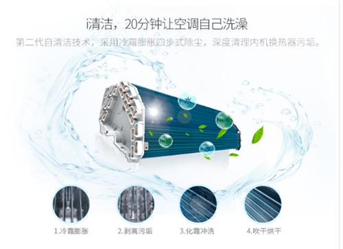 挑選空調(diào)需注重四點(diǎn)，創(chuàng)維變頻空調(diào)全滿足