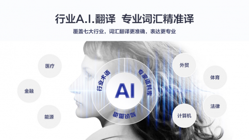 科大訊飛翻譯機(jī)，以人工智能落地消費(fèi)者端使用場(chǎng)景