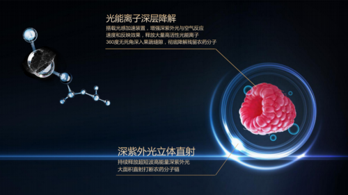 讓“家庭有機(jī)農(nóng)場”走進(jìn)千家萬戶，美的果凈冰箱掀起家電行業(yè)新革命
