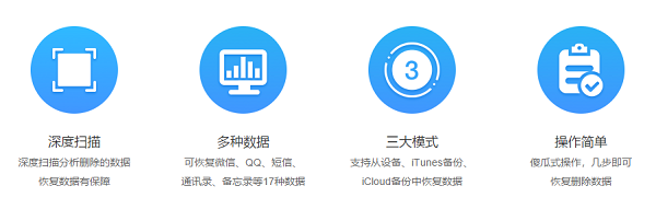 微信聊天記錄怎么恢復(fù)？你問對人了
