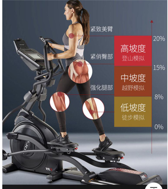速爾橢圓機E35L新品面世丨智享運動新體驗