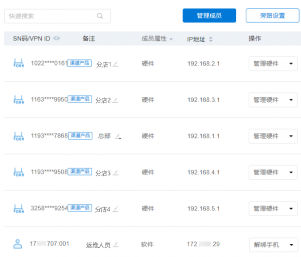 無(wú)需公網(wǎng)IP，蒲公英助力連鎖門店實(shí)現(xiàn)異地互聯(lián)