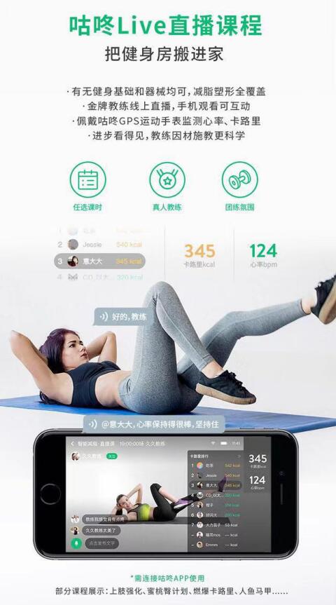 咕咚與Shape、全時健身開啟跨場景合作，共同打造中國版Peloton模式