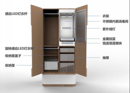 海爾云裳物聯(lián)發(fā)布兒童智能衣柜，填補行業(yè)空白