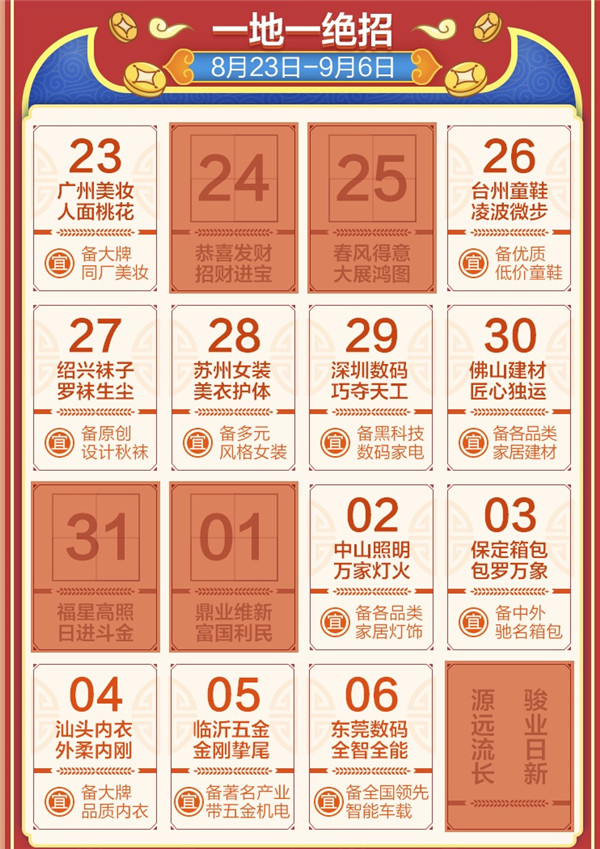 1688商人節(jié)來了！2019備貨季“招財(cái)進(jìn)寶”全攻略，你的同行們都在偷偷收藏！