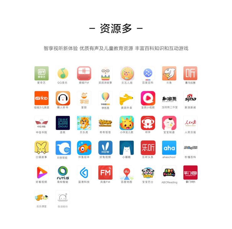 中國智能音箱廠商的崛起之路！ 小度奪下世界第二獲全球媒體矚目
