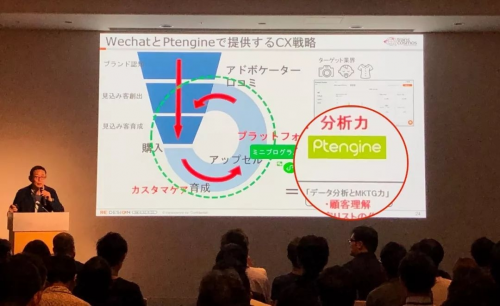 Ptmind鉑金智慧 X Morketing數(shù)字商業(yè)峰會碰撞出中日市場新機遇