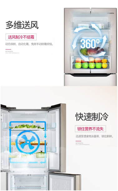 創(chuàng)維冰箱好不好？這份測評報告已寫好，請查收！