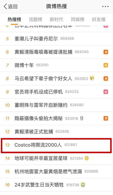 半夜排隊(duì)去Costco搶購(gòu)？悅旅會(huì)APP能給你的更多