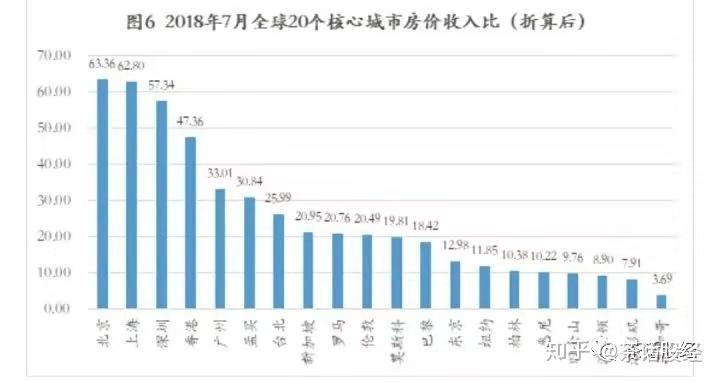 新興塞班，博華太平洋-凱獅酒店：全球財(cái)富 未來價值