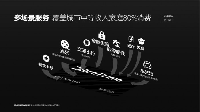 斑馬會員創(chuàng)始人沈丹萍：打開新消費的核心密碼