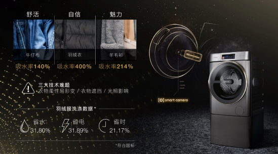 五項(xiàng)國際領(lǐng)先技術(shù)，COLMO在世界人工智能大會(huì)領(lǐng)跑AI家電創(chuàng)新