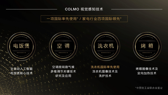 五項(xiàng)國際領(lǐng)先技術(shù)，COLMO在世界人工智能大會(huì)領(lǐng)跑AI家電創(chuàng)新