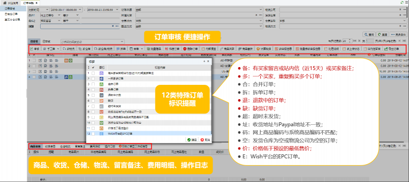 跨境店鋪旺季訂單“咻咻咻”穩(wěn)步增長(zhǎng)，我卻栽在了處理效率上