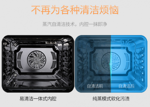 家用嵌入式蒸烤箱怎么用?。窟€在糾結(jié)選哪款嗎？