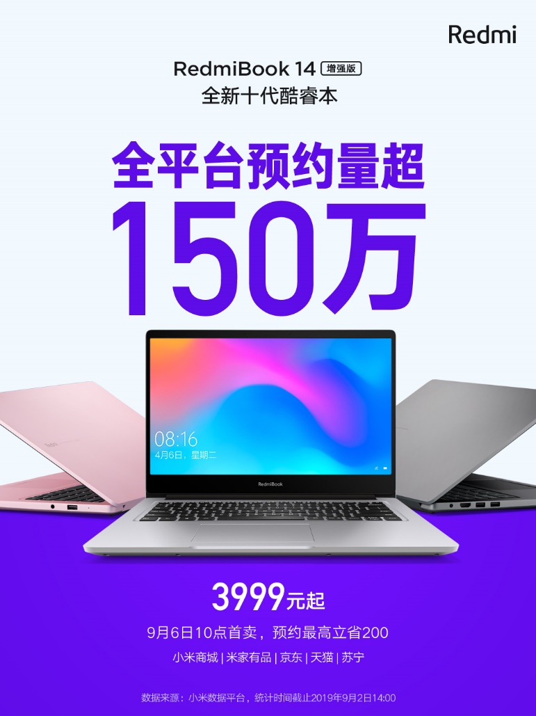 十代酷睿本僅4天預(yù)約量破150萬(wàn)，家族成員RedmiBook 14增強(qiáng)版驚艷亮相！