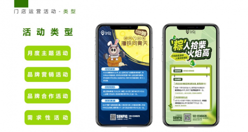 光豬圈健身加盟商一天做出了一個月的業(yè)績，怎么辦到的？