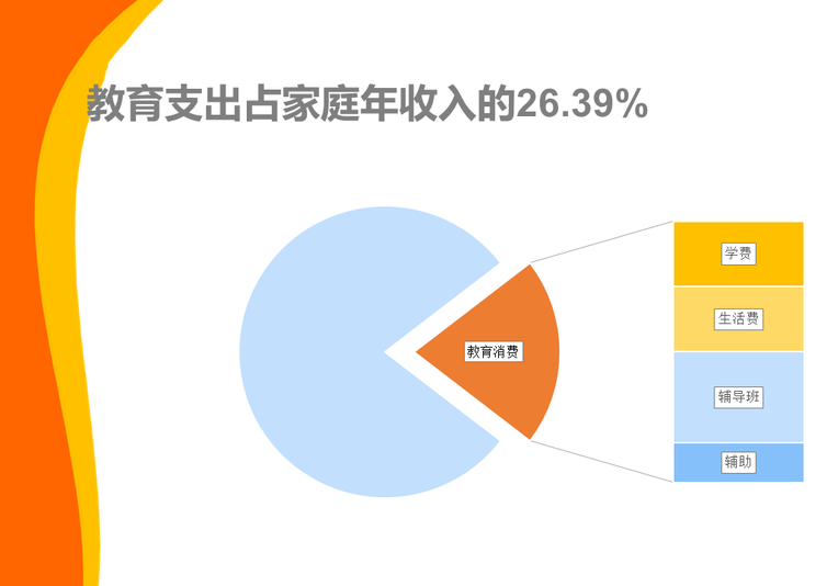 強強聯(lián)合，金豆子科技成邢帥教育“最佳共贏合作伙伴”！