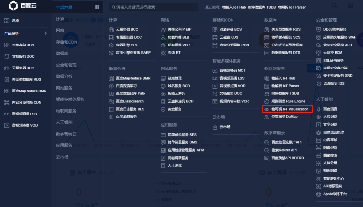 百度云智峰會Workshop技術(shù)干貨第2彈：AI+IoT智能家居控制系統(tǒng)實驗