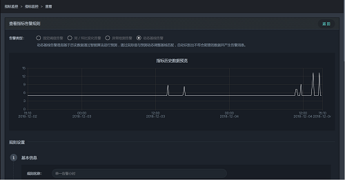 智能運(yùn)維場(chǎng)景解析：如何通過(guò)異常檢測(cè)發(fā)現(xiàn)業(yè)務(wù)系統(tǒng)狀態(tài)異常