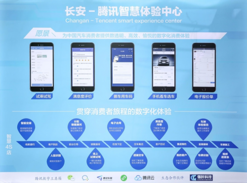 騰訊智慧4S店解決方案落地長(zhǎng)安，開啟數(shù)字化汽車消費(fèi)新體驗(yàn)