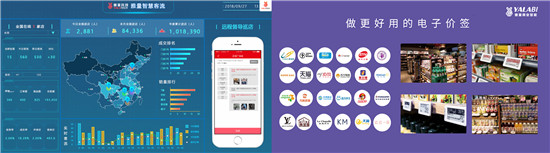 2019零售數(shù)字化運用大會圓滿落幕 ，雅量科技用數(shù)字化重塑零售生態(tài)模式