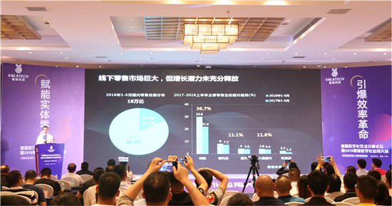2019零售數(shù)字化運用大會圓滿落幕 ，雅量科技用數(shù)字化重塑零售生態(tài)模式