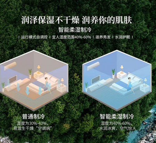 真正好用的空調(diào)，原來長這個樣的