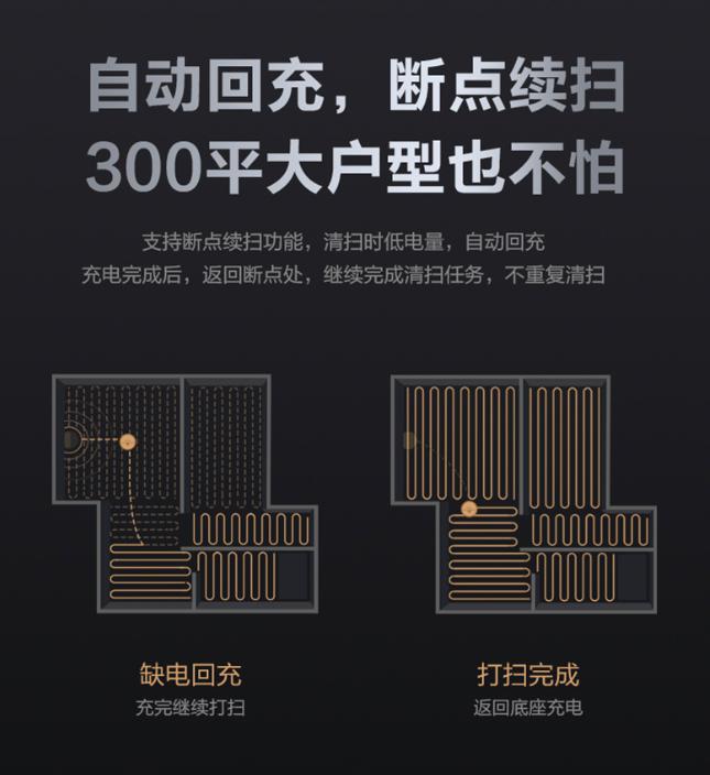 同為1999元，360掃地機器人T90與云米1X有何區(qū)別？