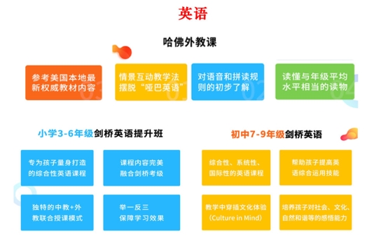 讀書郎網(wǎng)校秋季班課程上線，孵化新學(xué)期新學(xué)霸