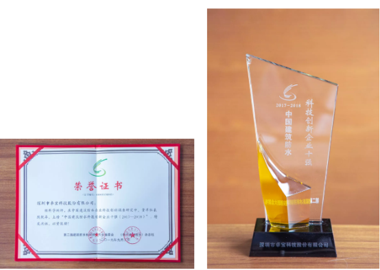 卓寶科技榮獲“中國建筑防水科技創(chuàng)新企業(yè)十強(qiáng)”等多項(xiàng)創(chuàng)新大獎(jiǎng)！