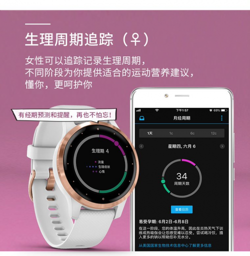 全新升級(jí)，GarminActive助力健康生活