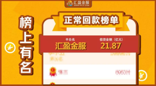 8月百家網(wǎng)貸平臺正?；乜畎駟纬鰻t，匯盈金服榜上有名